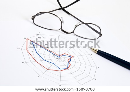 Radar chart on white paper with glasses and pen