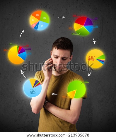 Thoughtful young man with colorful pie charts circulating around his head