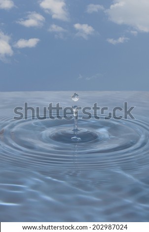 A water droplet with the sky in the background