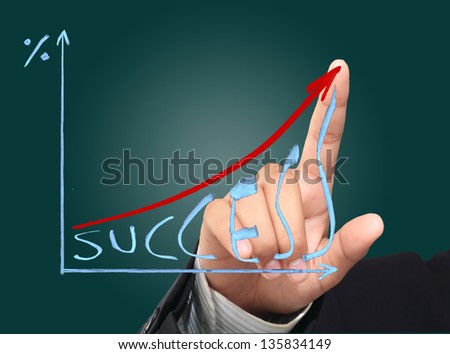 Hand of businessman show a business growth graph