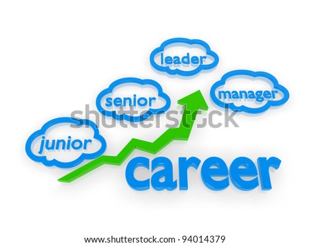 Career+path