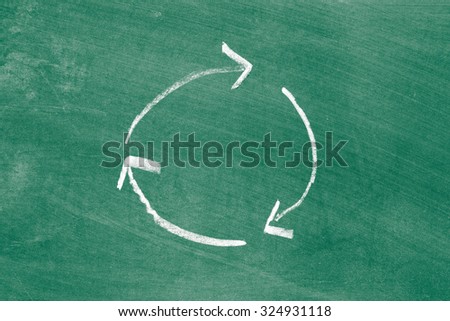 Three arrows drawn in circular shape on chalkboard as a recycling concept