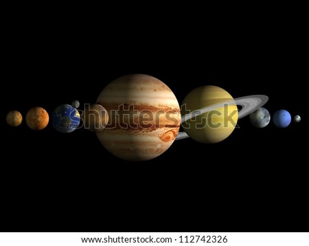 Planets solar system