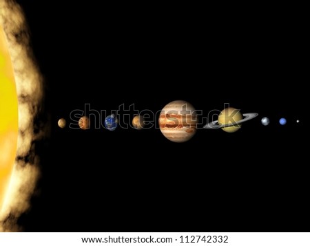 Planets solar system