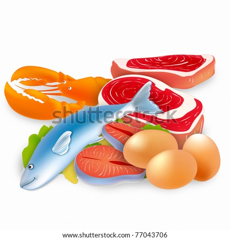 Nutritional group with fish, meat, beans, nuts, eggs