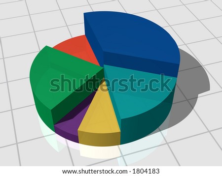 Business Pie Graph on a white reflective background