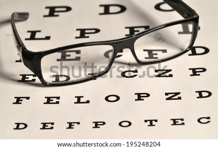 closeup eye chart and focus on front of glasses