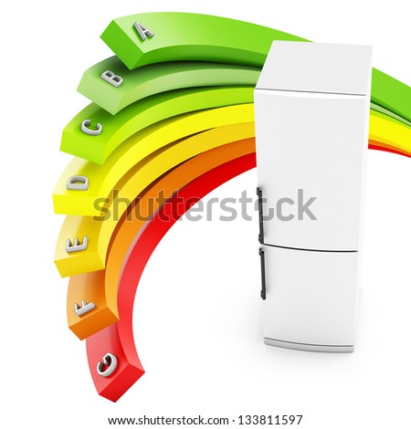 3d Energy efficiency concept with fridge on white background