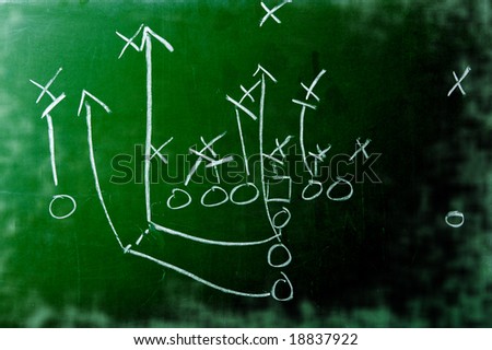 A diagram of an American football play on a green chalkboard