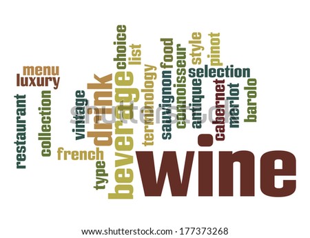 Wine word cloud