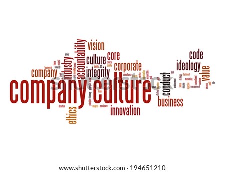 Company culture word cloud