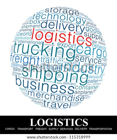 Logistics Word collage on white background