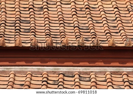 Temple Roof Tiles, Thailand