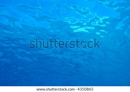 Below sea level texture