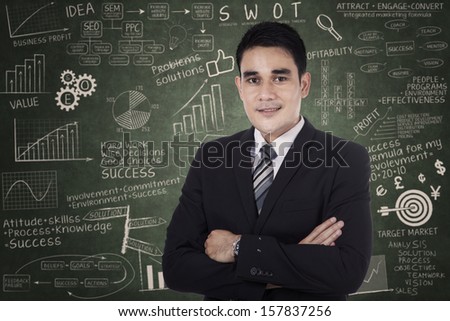 Asian businessman standing over success formula. Shot in the class