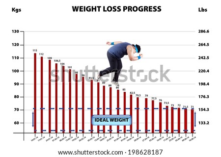 Overweight man with a diagram report of loss weight