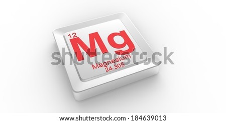Mg symbol 12 material for Magnesium chemical element of the periodic table