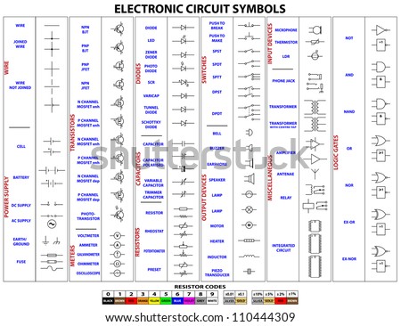 Symbol Circuit