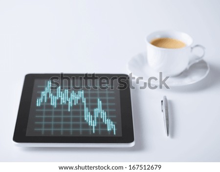 business, money and technology concept - tablet pc with forex chart on it and cup of coffee