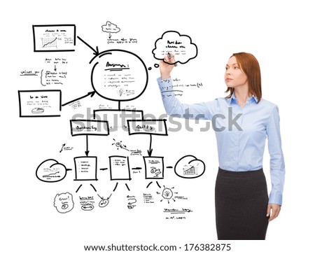 office, business and new technology concept - smiling businesswoman drawing plan on virtual screen