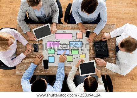 business, people, technology and planning concept - close up of creative team with scheme, smartphones and tablet pc computers sitting at table in office