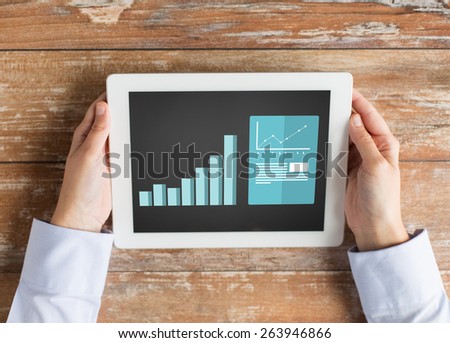 business, people, statistics and technology concept - close up of female hands with charts on tablet pc computer screen on table