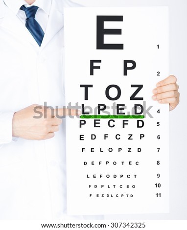 healthcare, medicine and vision concept - male ophthalmologist with eye chart