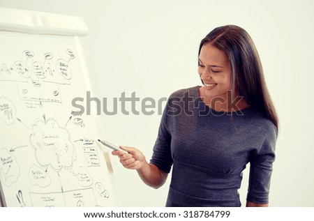 business and people concept - smiling businesswoman pointing marker to flipboard on presentation in office