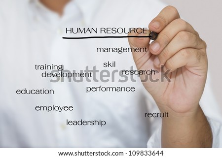 Man in white shirt write a Human resource concept
