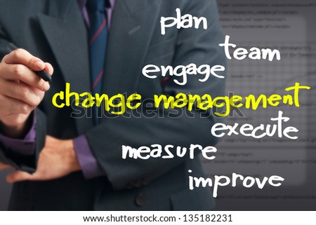 Businessman writing a change management concept