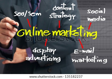 Businessman pointing at On line Marketing word for On line business concept