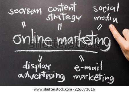 Handwriting of Online Marketing concept with hand point at the Social Media topic