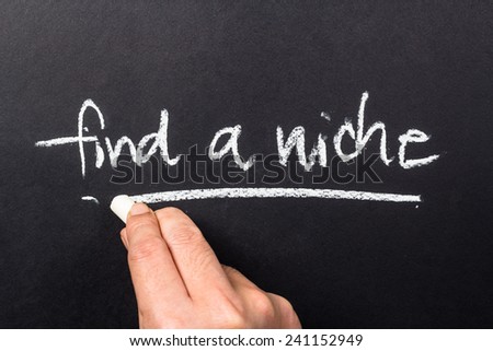 Hand underline Find a Niche word on chalkboard