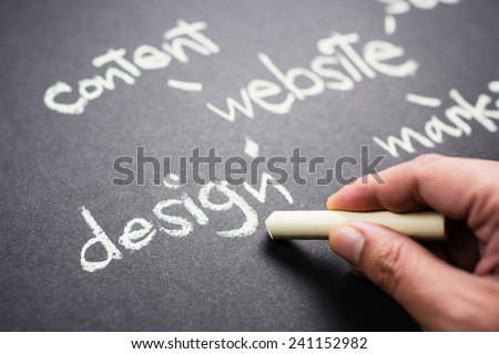 Hand pointing at Design word of Website Creation concept on chalkboard