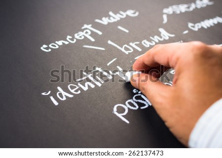Hand writing business branding concept on chalkboard, focus at Identity word