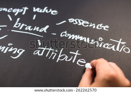 Hand writing business branding concept on chalkboard, focus at Attribute word