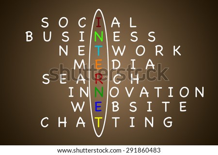 Internet and social media buzz words on gradient brown background