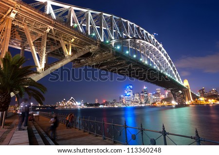 This image shows the Sydney Skyline as seen from Milsons Point Australia This image shows the Sydney Skyline as seen from Milsons Point Australia