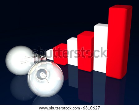 New idea in business grow. Graph and light bulbs.