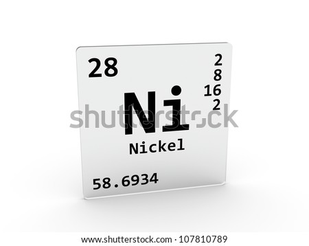 nickel chemical symbol