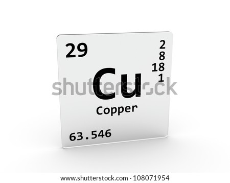 Cu Copper
