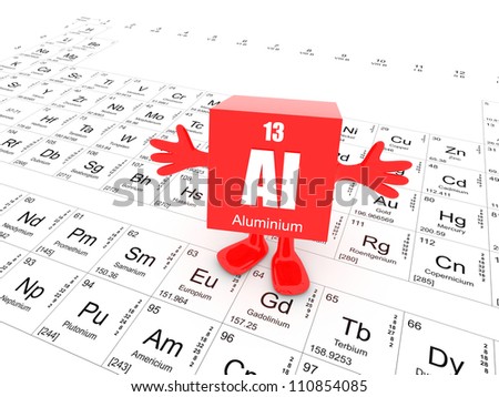 periodic table aluminium