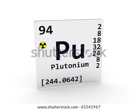 Plutonium Symbol