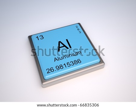 chemical symbol table