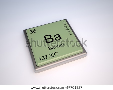 Barium Chemical Symbol