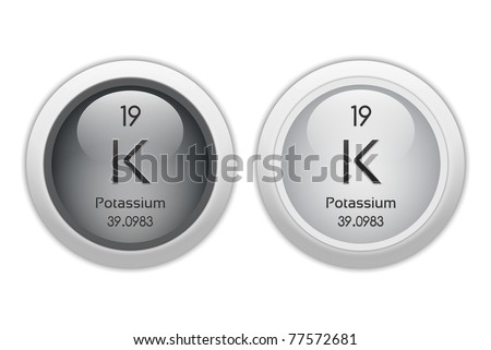 Potassium Element Information