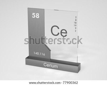 Ce Periodic Table