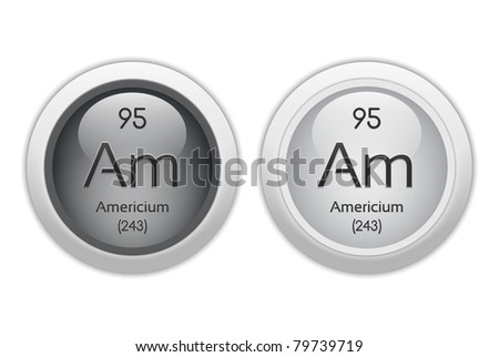 Americium Atom