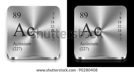 Actinium Element