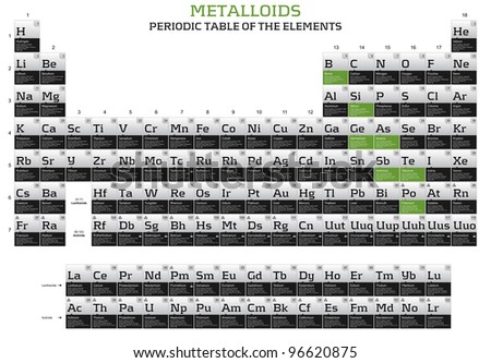 Pictures Of Metalloids